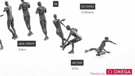 Kolaps hviezdneho Malinina. Čo viedlo k pádu krasokorčuliara?